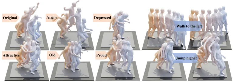 Nuevo modelo de IA para animadores que afina los movimientos humanos