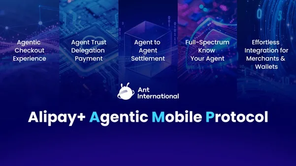 Ant International lanza AMP, un protocolo de pagos para agentes de IA